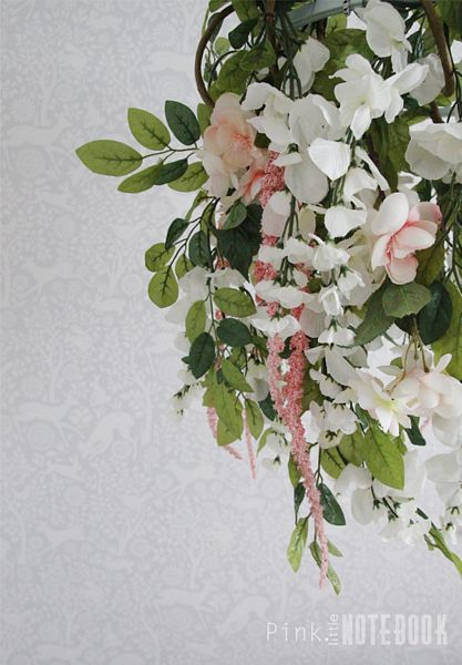 Reveal : Baby Girl’s Whimsical Nursery