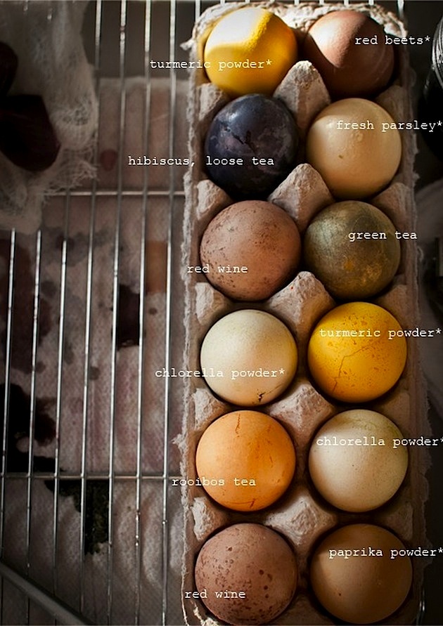 DIY - Natural Easter Egg Dye Tutorial